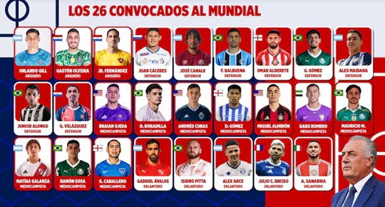 Gustavo Alfaro presentó la lista de Paraguay para el Mundial 2026