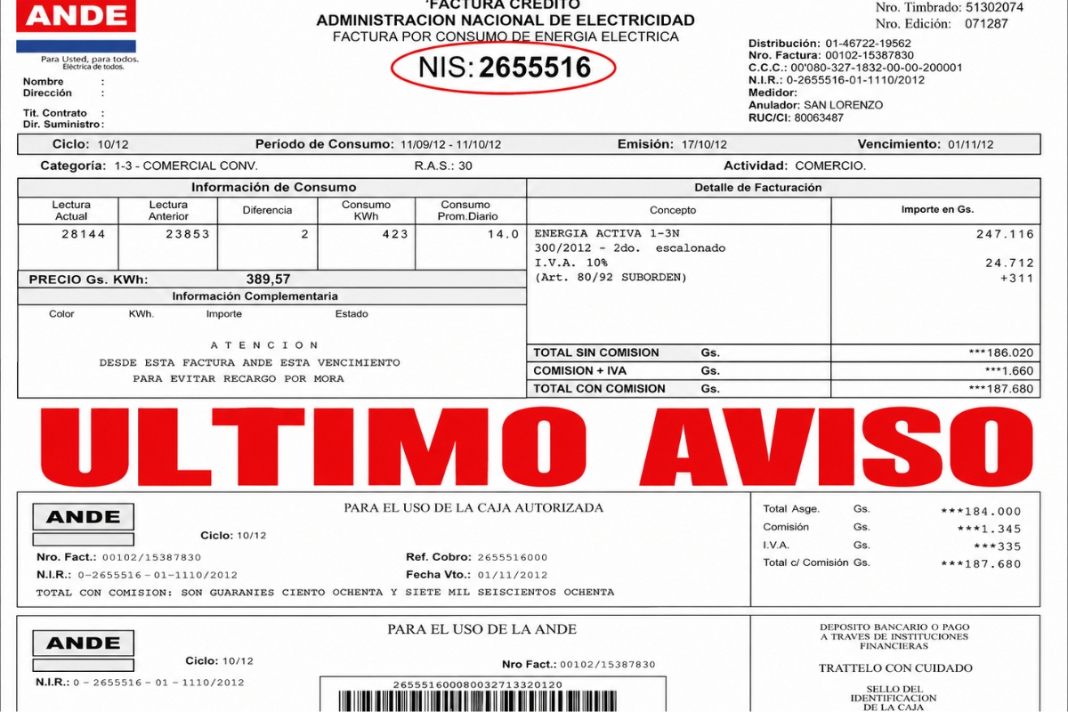 ANDE reportará a deudores a Equifax (exInformconf) por facturas vencidas