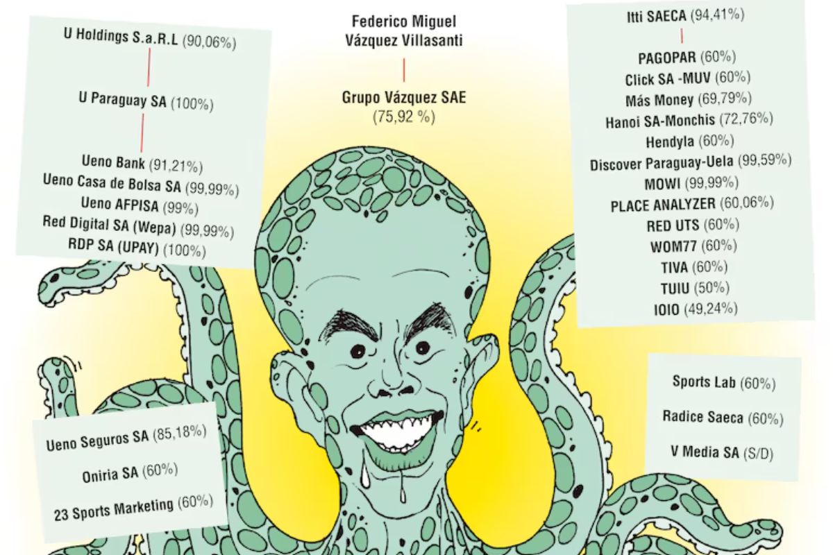 Grupo Vázquez expandió sus empresas durante el gobierno de Peña